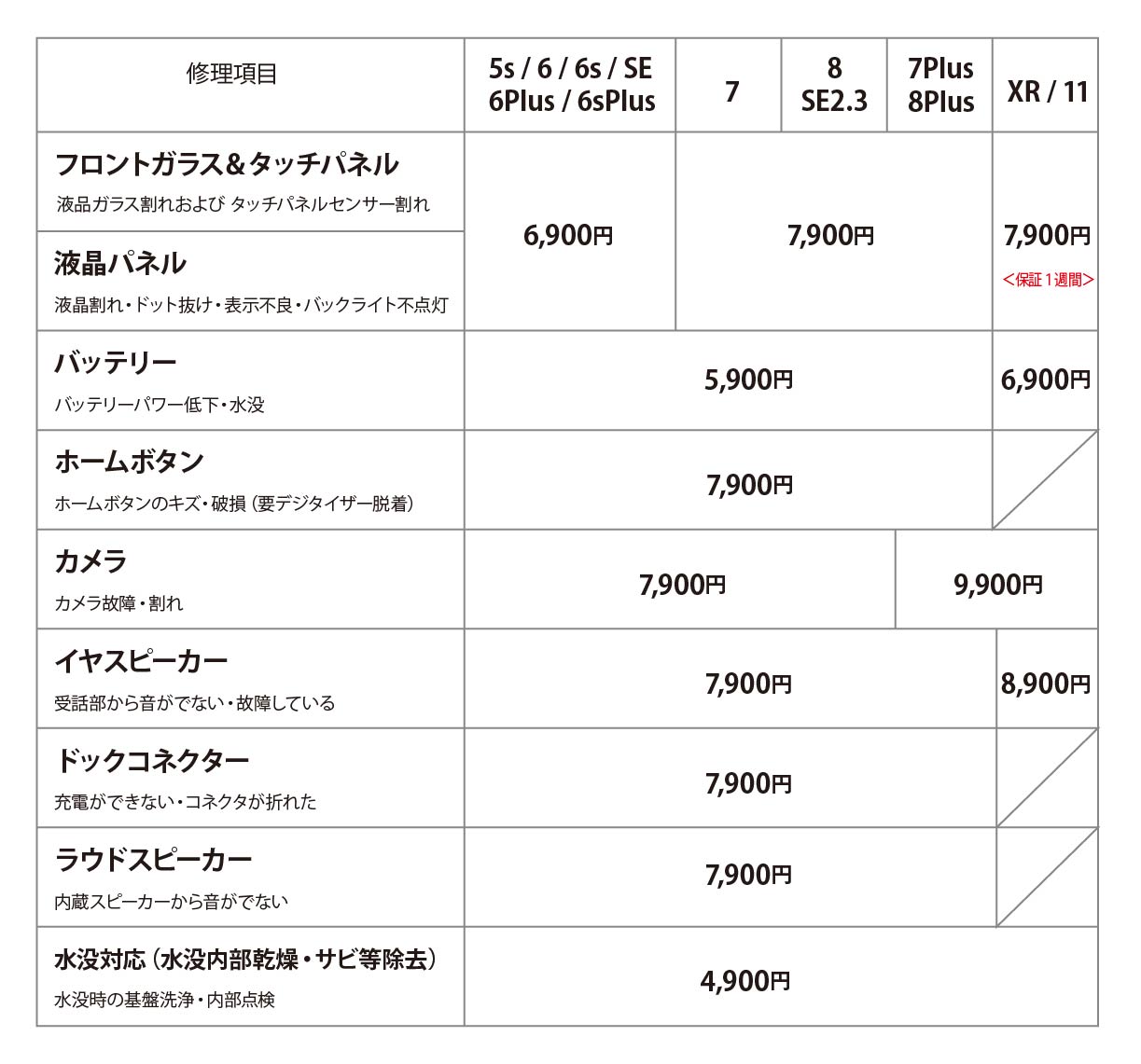 KTシステム料金表_202509-1